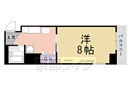 サンラック東山 5階/5-A