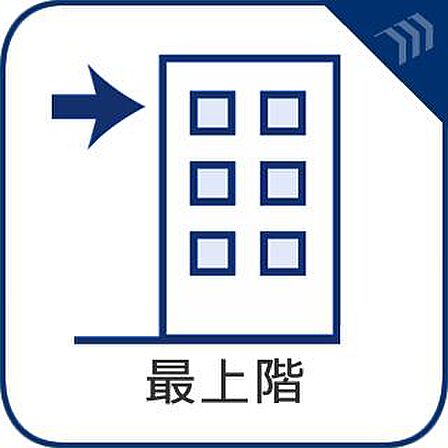 最上階のお部屋につき眺望良好です。多摩川のせせらぎをききながら大自然を味わうことができるお部屋です。