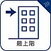 その他：最上階のお部屋につき眺望良好です。多摩川のせせらぎをききながら大自然を味わうことができるお部屋です。