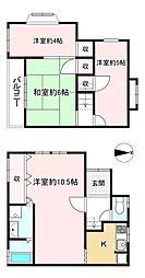 阪急嵐山線 嵐山駅 徒歩6分
