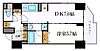 CASSIA車道11階8.6万円