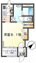 エナグラフィ