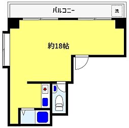 阪神本線 御影駅 徒歩5分