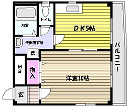 阪神本線 御影駅 徒歩7分