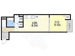 コレクト八尾駅前 3階/-