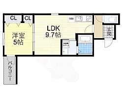 近鉄南大阪線 河内天美駅 徒歩7分