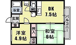 グリーンウッド 2階/-