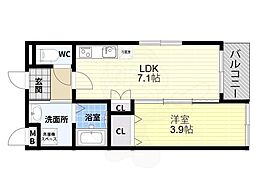 近鉄南大阪線 土師ノ里駅 徒歩7分