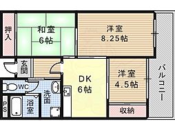 ユーネスト浅野 3DKの間取図画像