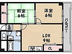 プラネット藤井寺 2LDKの間取図画像