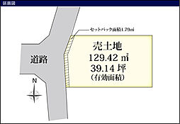 梅ケ谷町　売土地