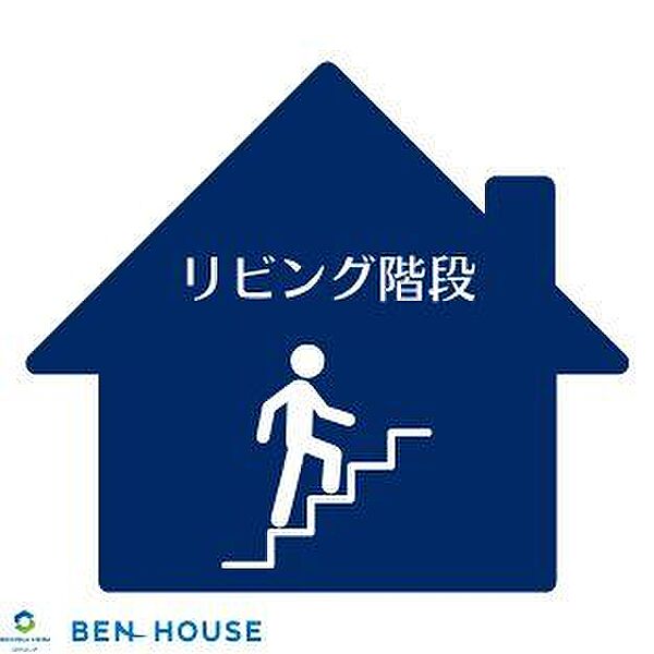 設備を拡大表示