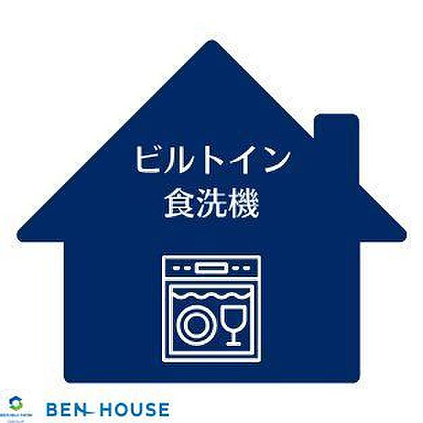 設備を拡大表示
