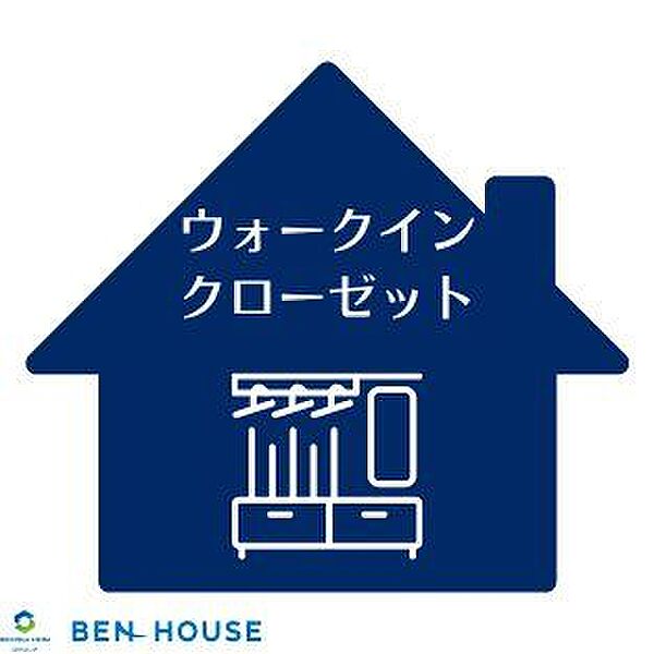 設備を拡大表示
