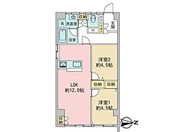 国分寺駅 3,080万円