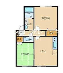 リバーハイツ（大庄西町） 1階/-