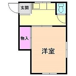 阪神本線 尼崎駅 徒歩5分