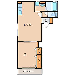 阪神本線 大物駅 徒歩5分
