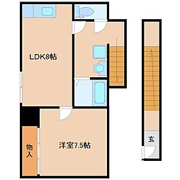 阪神本線 杭瀬駅 徒歩6分