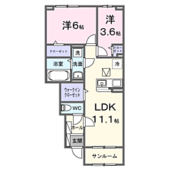 物件の間取り