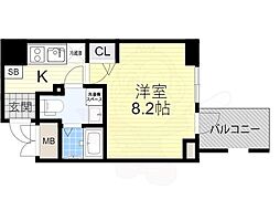南海高野線 今宮戎駅 徒歩3分