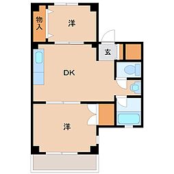 阪神本線 尼崎駅 徒歩6分