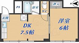 近鉄難波線 布施駅 徒歩12分