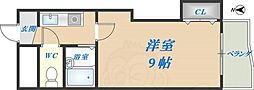 近鉄難波線 布施駅 徒歩7分