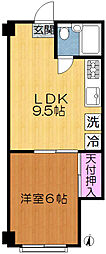 矢嶋コーポ 1LDKの間取図画像