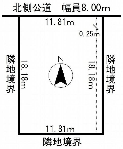 地図を拡大表示