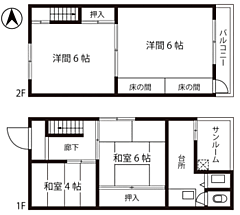 物件の間取り