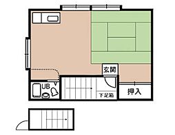 山田アパート 2階ワンルームの間取り