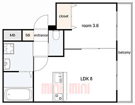 フルール甲子園 202 ｜ 兵庫県西宮市甲子園七番町（賃貸マンション1LDK・2階・28.00㎡） その2