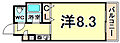 レジェンダリー甲子園2階7.5万円