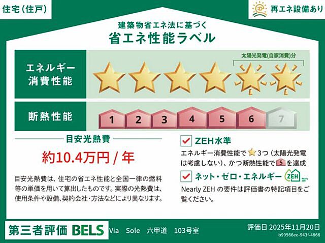 省エネ性能ラベル