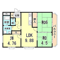 物件の間取り