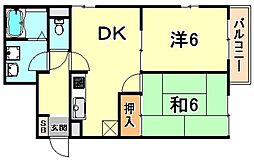 リンクス青木 3階