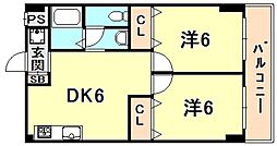 ビューライフ六甲 4階