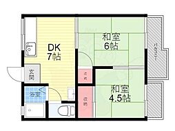 能勢電鉄妙見線 滝山駅 徒歩14分