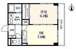 シンフォニィ 駅前中央