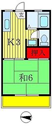 JR常磐線 松戸駅 徒歩9分の賃貸アパート 1階1Kの間取り