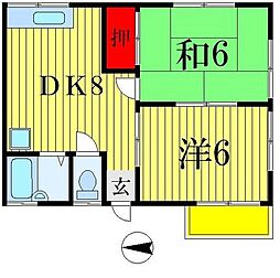 北総鉄道 矢切駅 徒歩10分の賃貸アパート 1階2DKの間取り