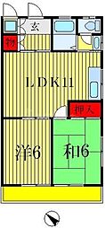 JR常磐線 松戸駅 徒歩9分の賃貸アパート 2階2LDKの間取り