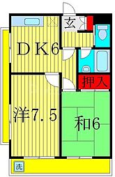 松戸グリーンハイツ 2DKの間取図画像
