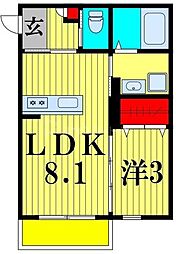 robot home 北柏 2階1LDKの間取り