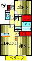 ガーネット1 2LDKの間取図画像
