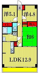 東和リバーサイド野田 3LDKの間取図画像