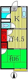 グランデール柏 2Kの間取図画像