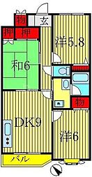 ラフィーヌ・フォレ 3DKの間取図画像