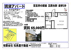 物件の間取り